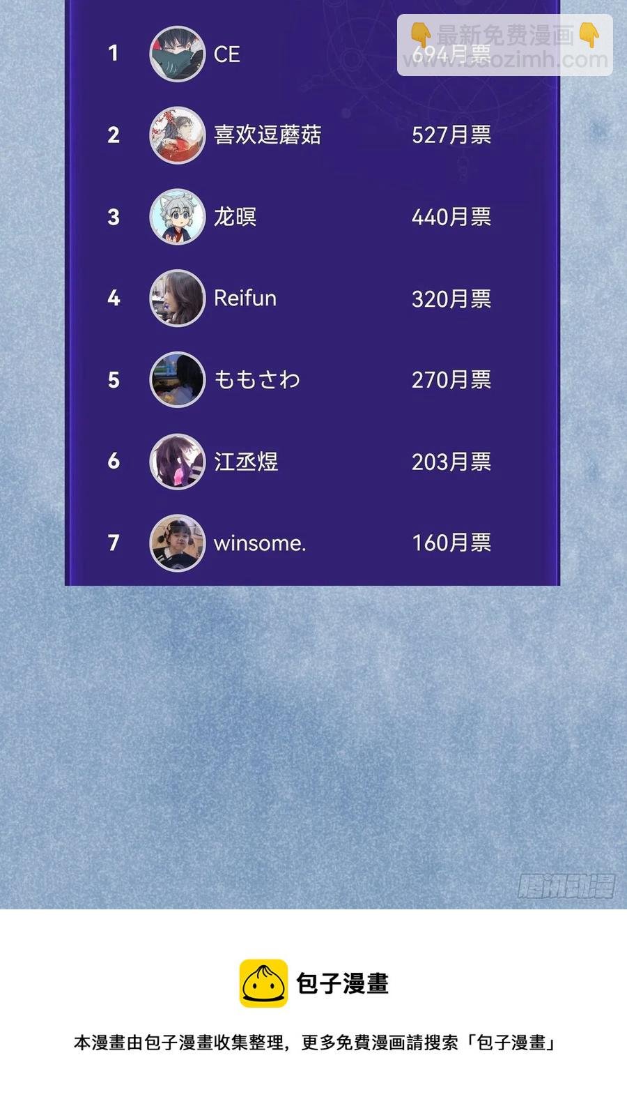 第33话 对他产生了依赖