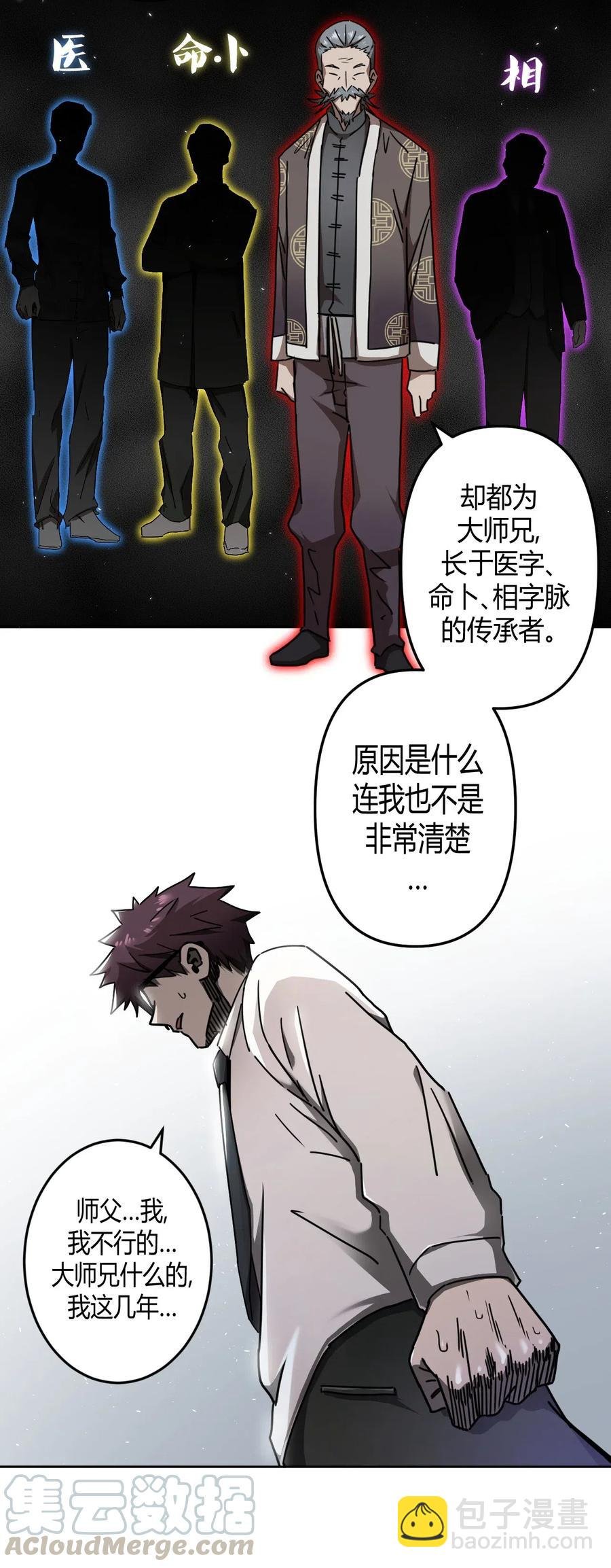 063（下） 同门聚会