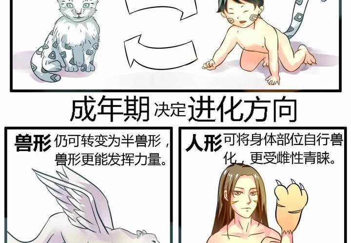 第一话