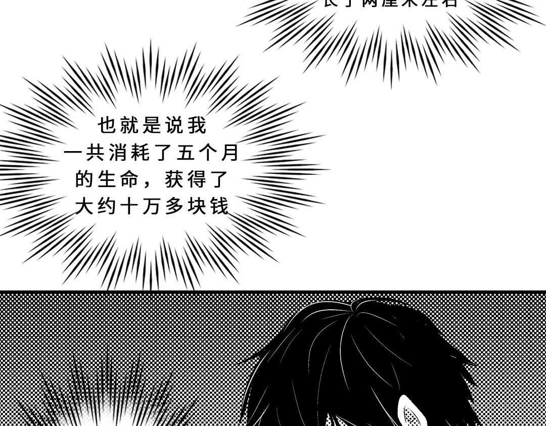 魔盒