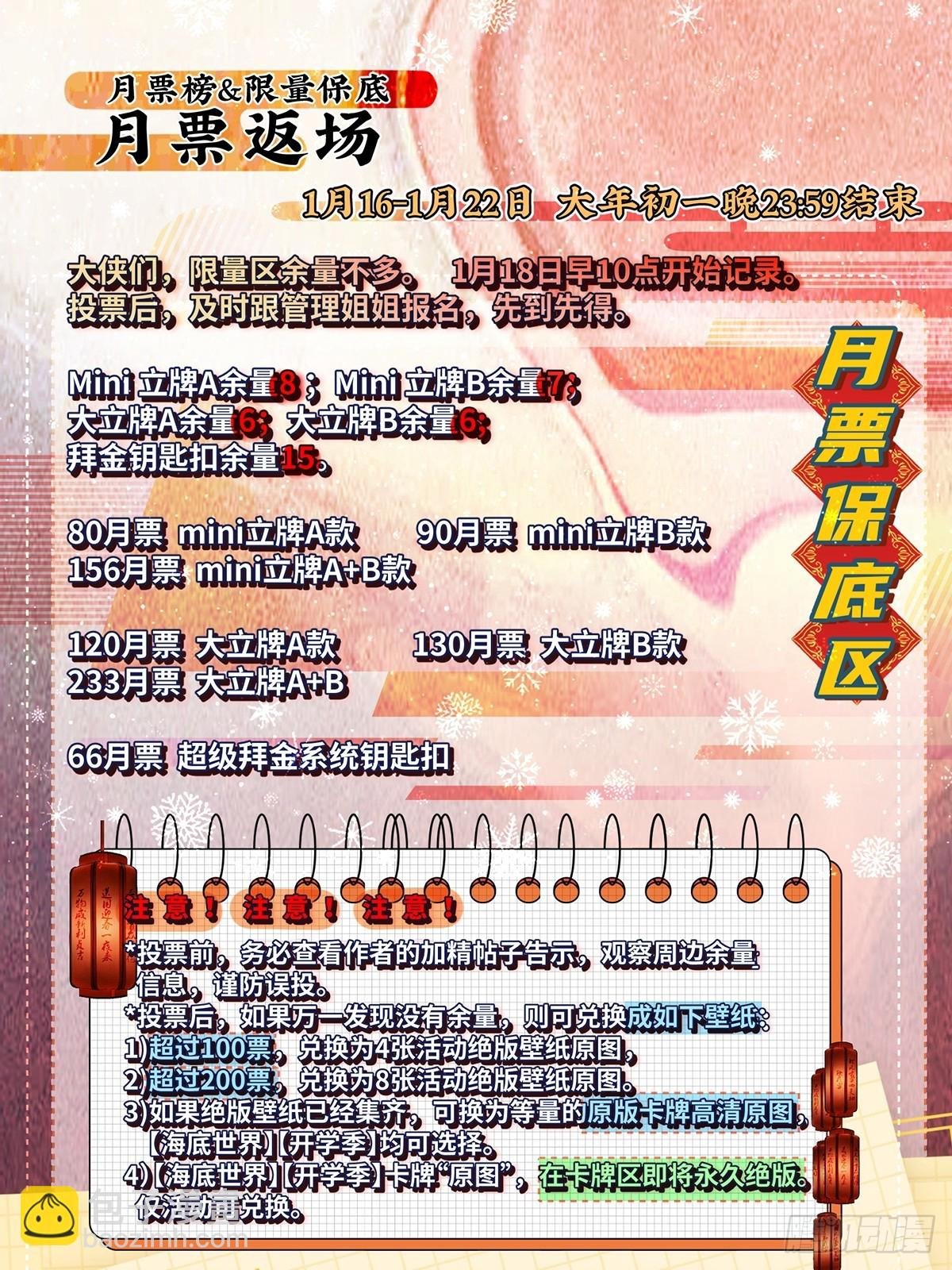 第129话