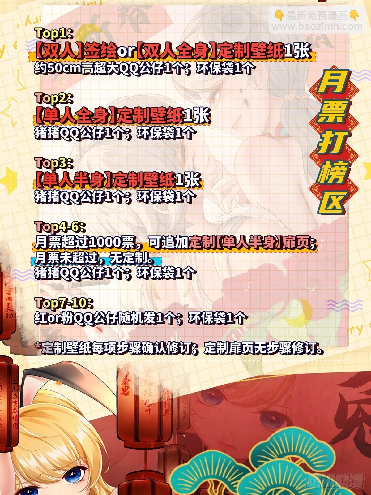 第129话