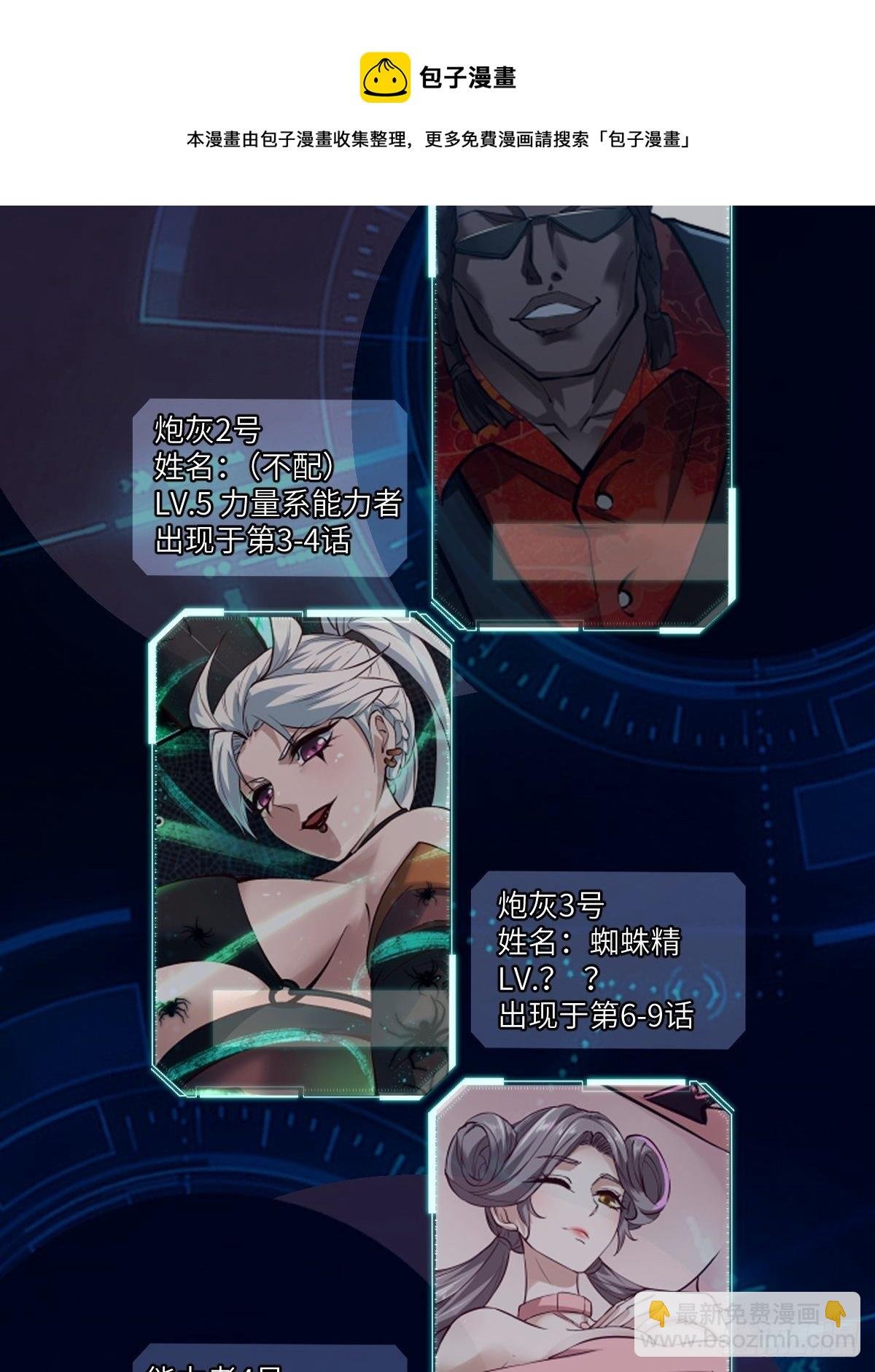 放料：人设资料