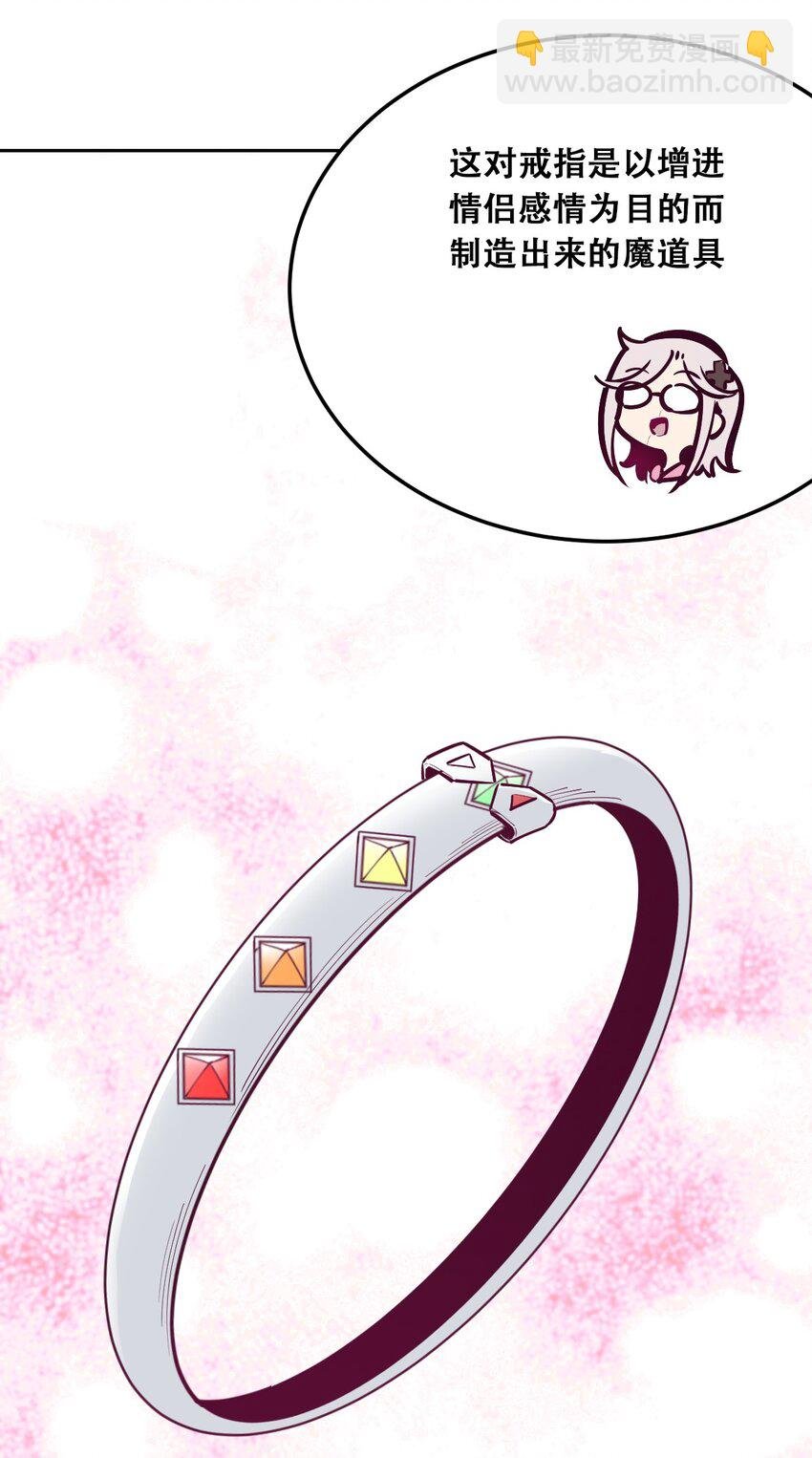番外 婚戒小科普