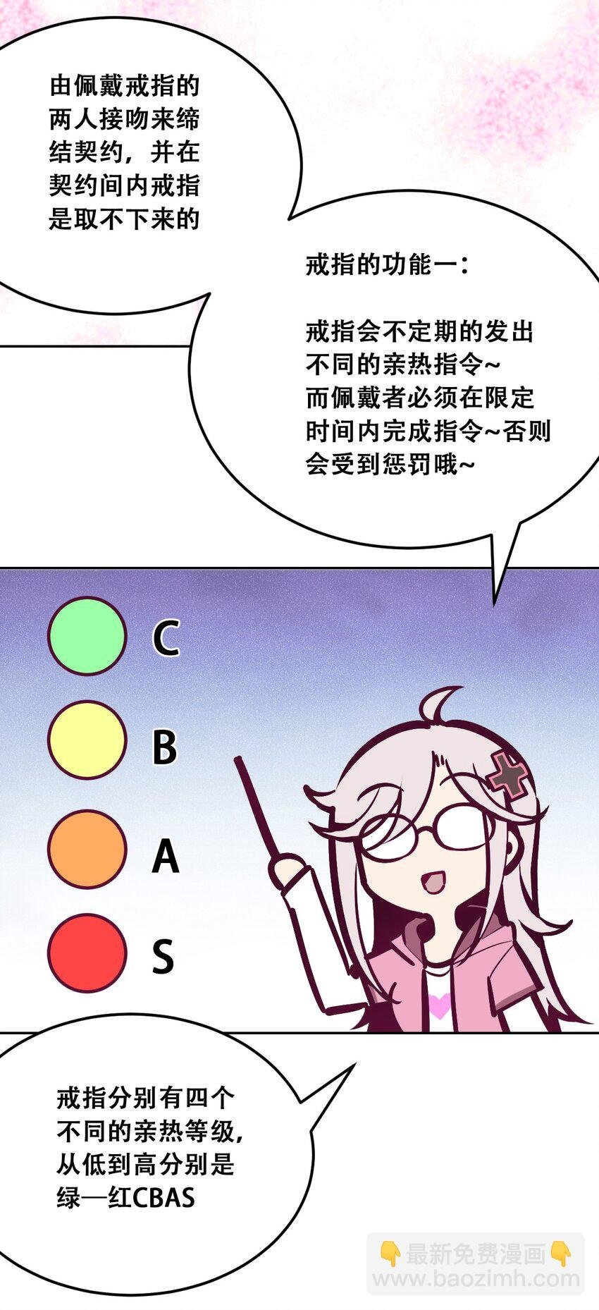 番外 婚戒小科普