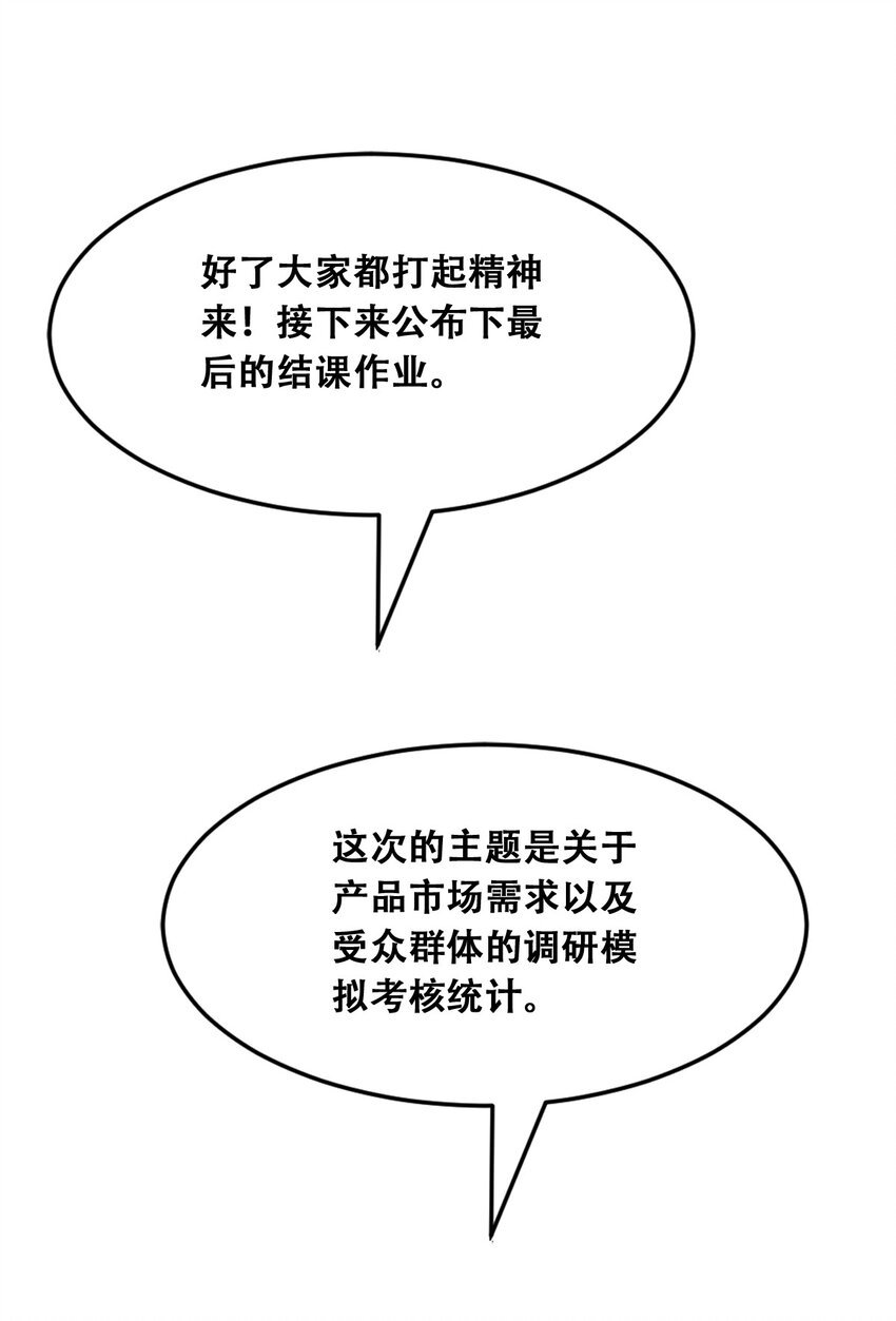 057 天使的危机感
