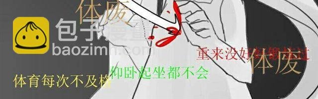 第5话 上学