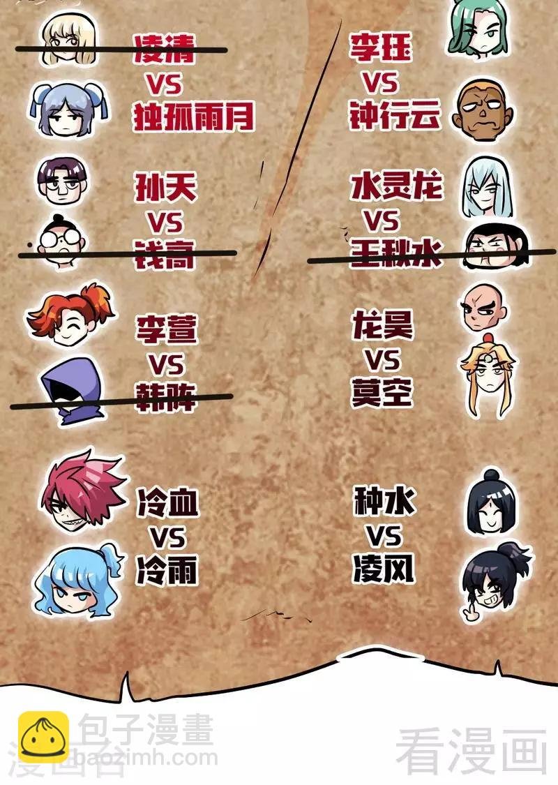 第80话 没想到啊！