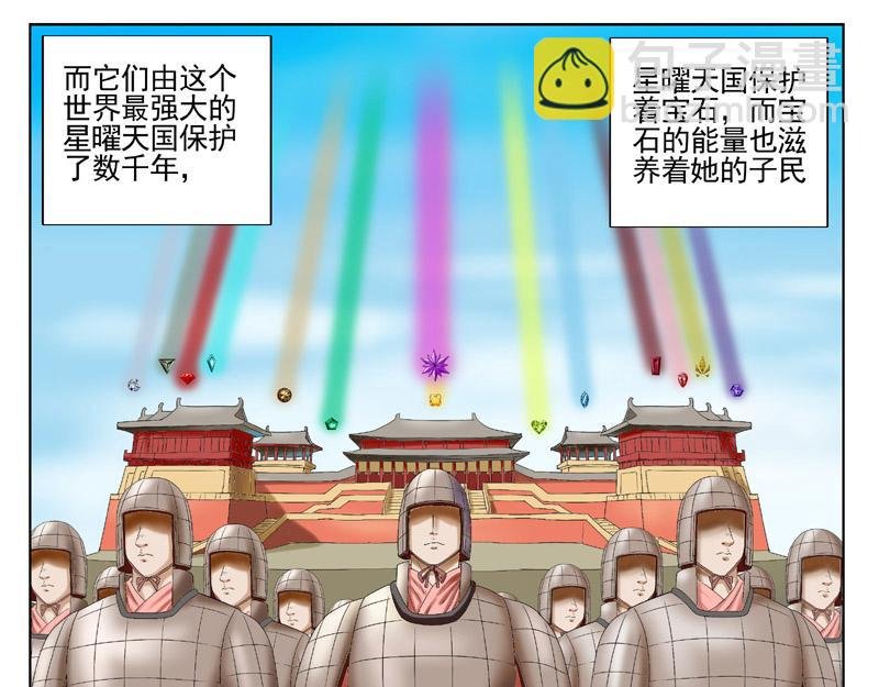 第一章觉醒之路