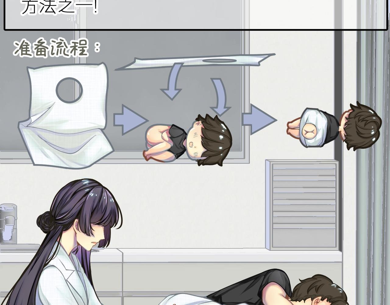 直肠指检