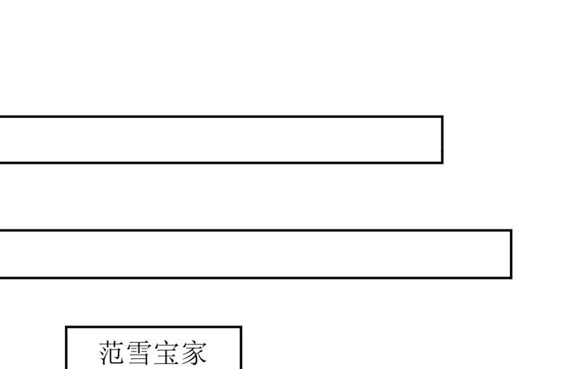 第18话 伊玉儿真的死了吗