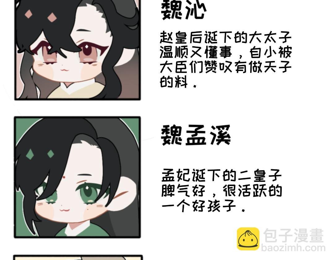 小番外 一 上篇 大辰四妃