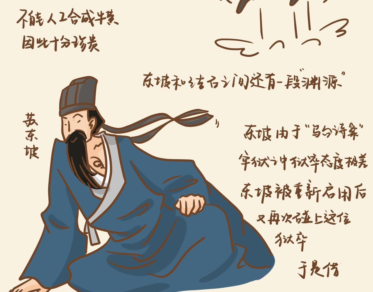 结石发挥
