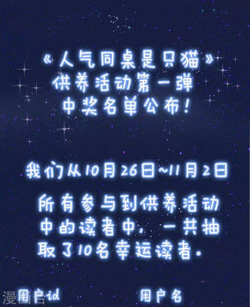 中奖读者名单公布
