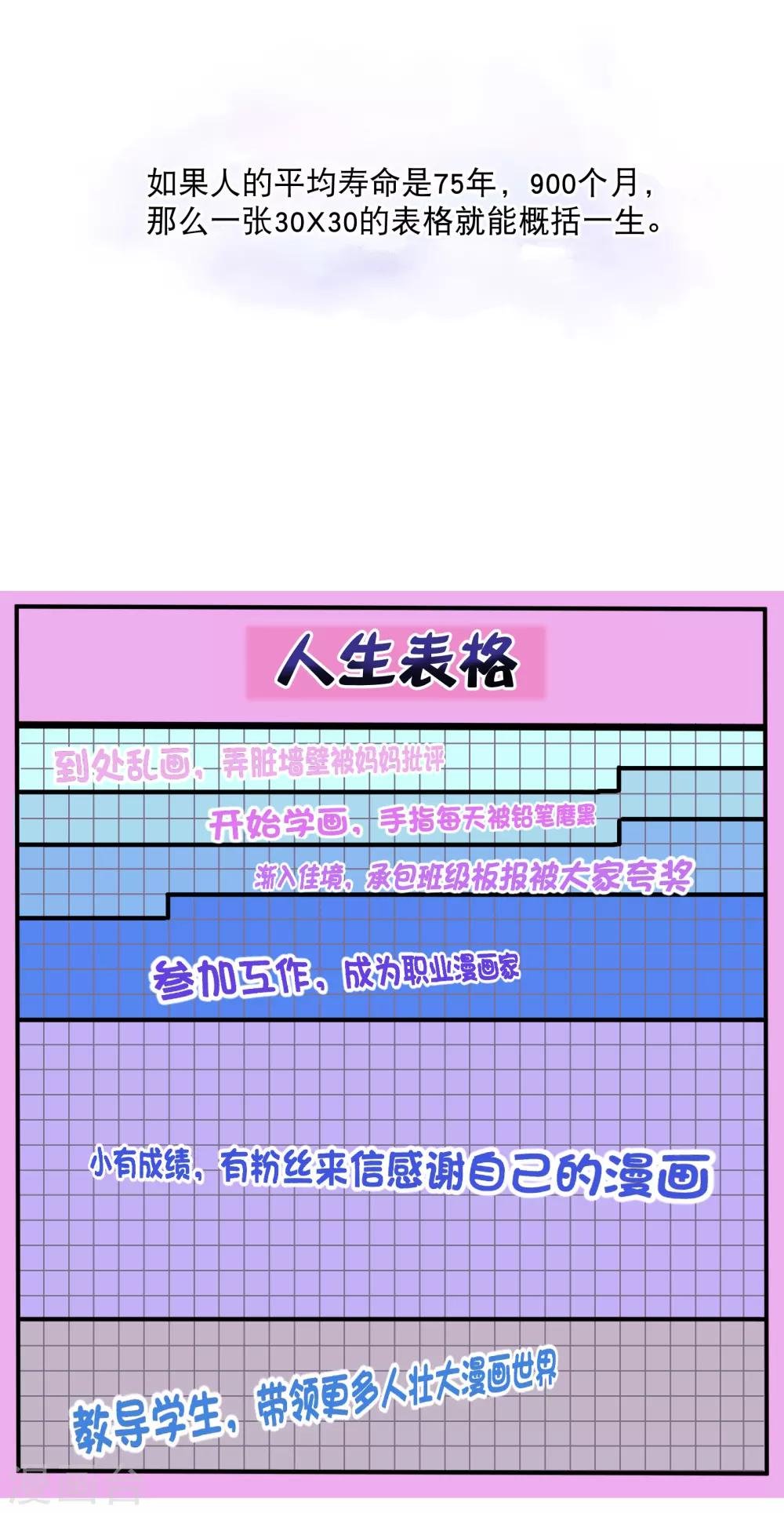 你愿意为梦想付费吗