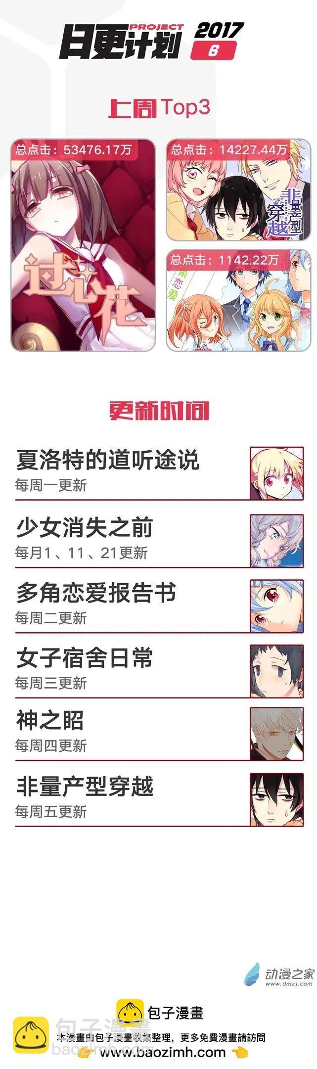 第02回
