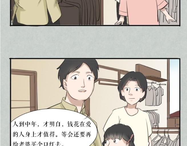 当代年轻人花钱图鉴