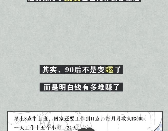 当代年轻人花钱图鉴