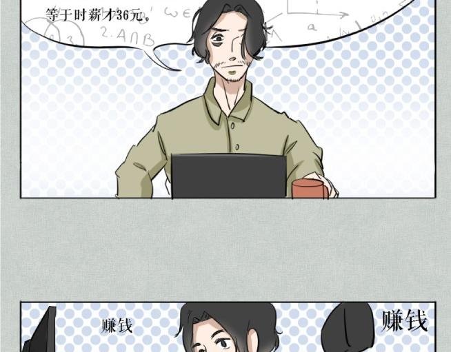 当代年轻人花钱图鉴