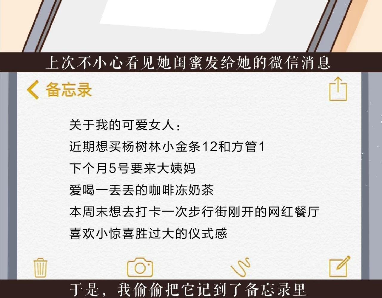 当代好男人图鉴