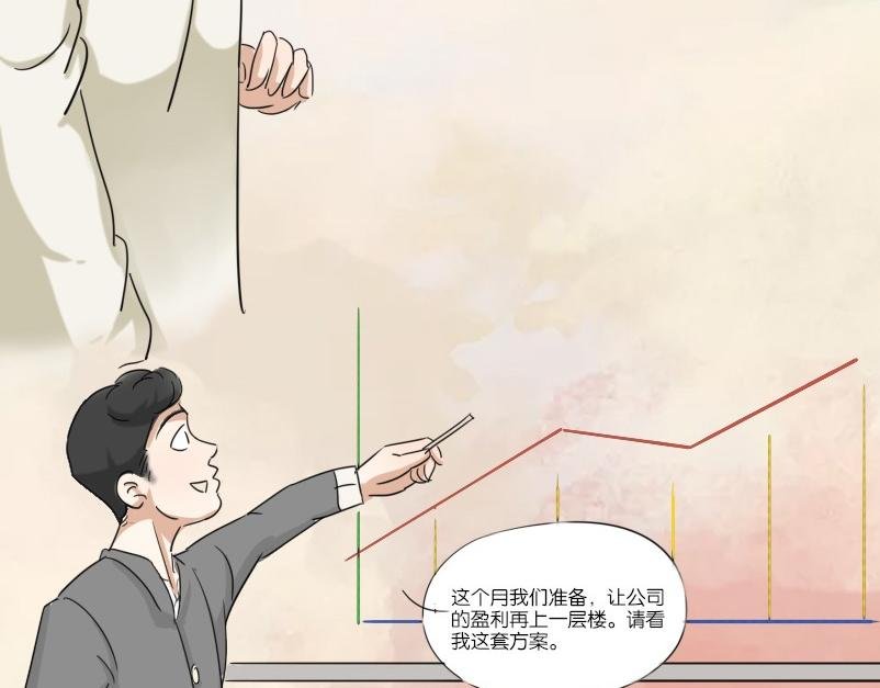 当代女人生活图鉴