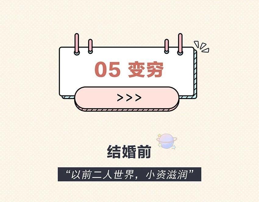 男人婚后变脸图鉴