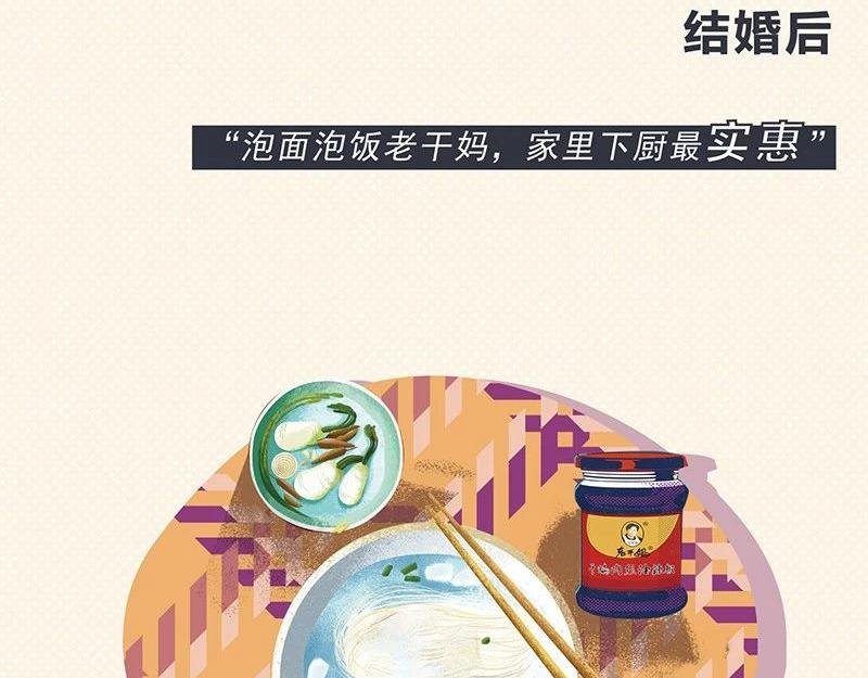 男人婚后变脸图鉴