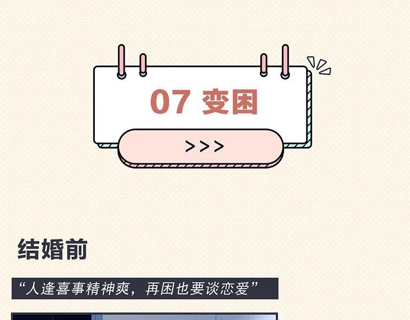 男人婚后变脸图鉴