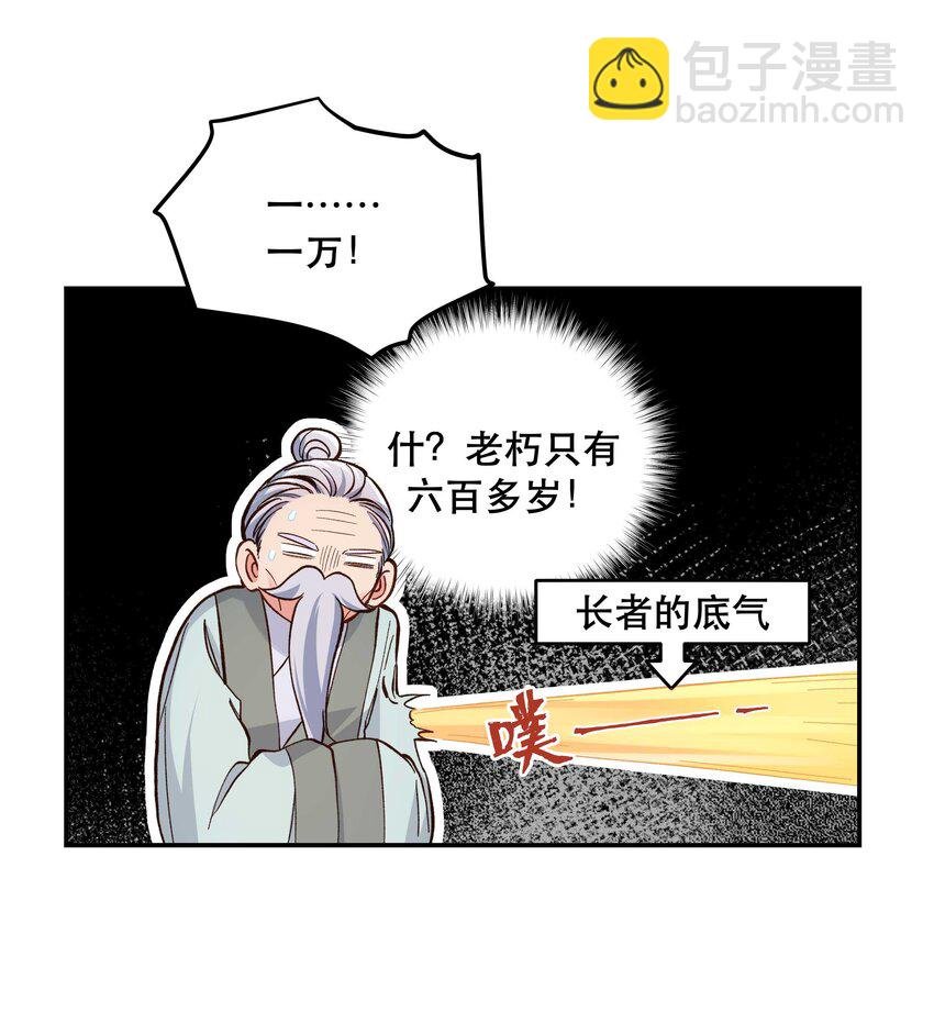 128 很有精神
