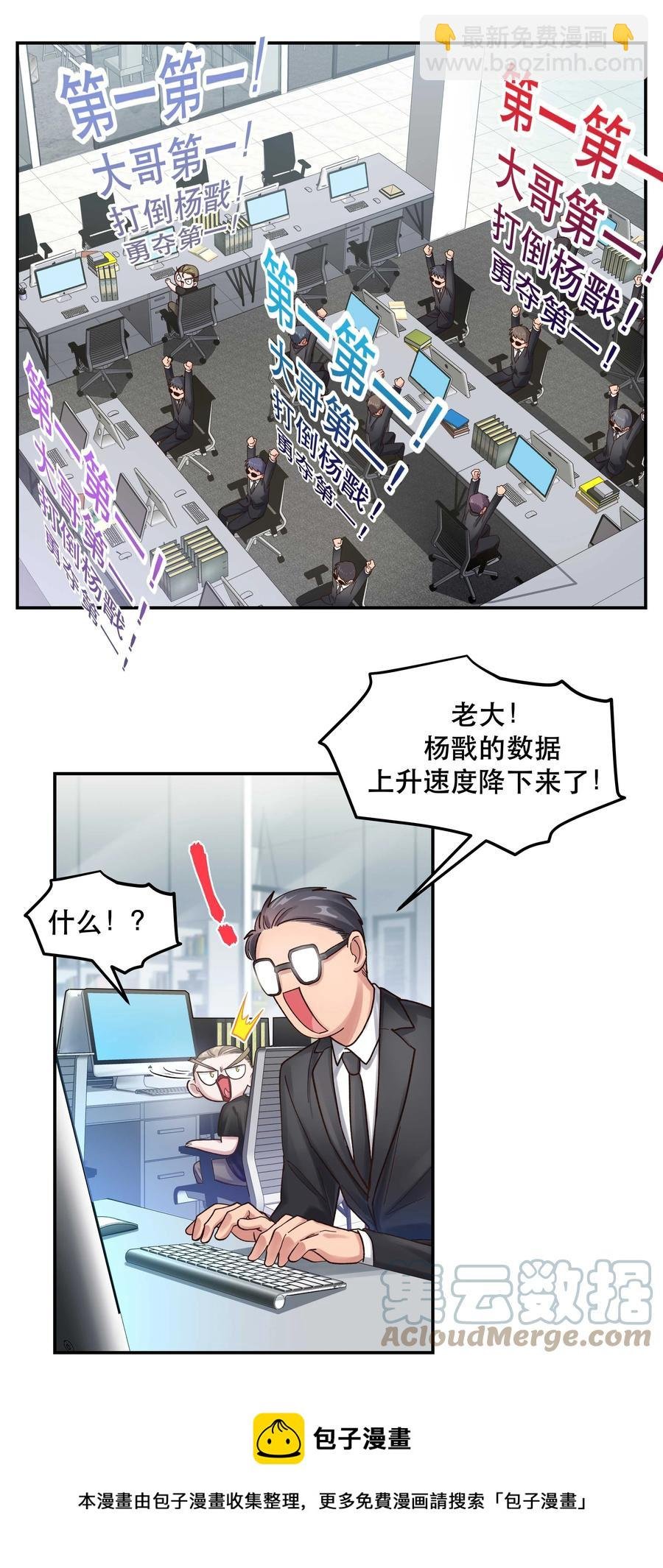 054 我家狗狗，天下第一！
