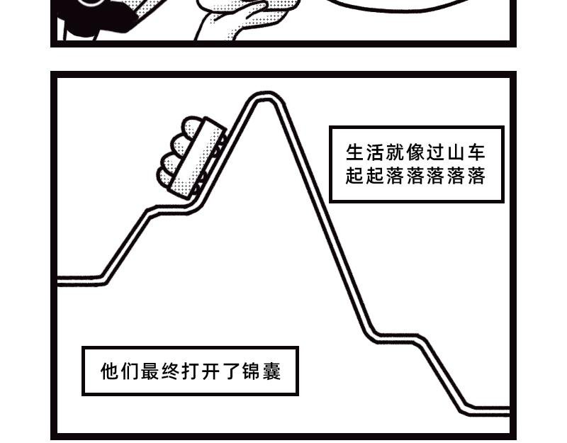 香包