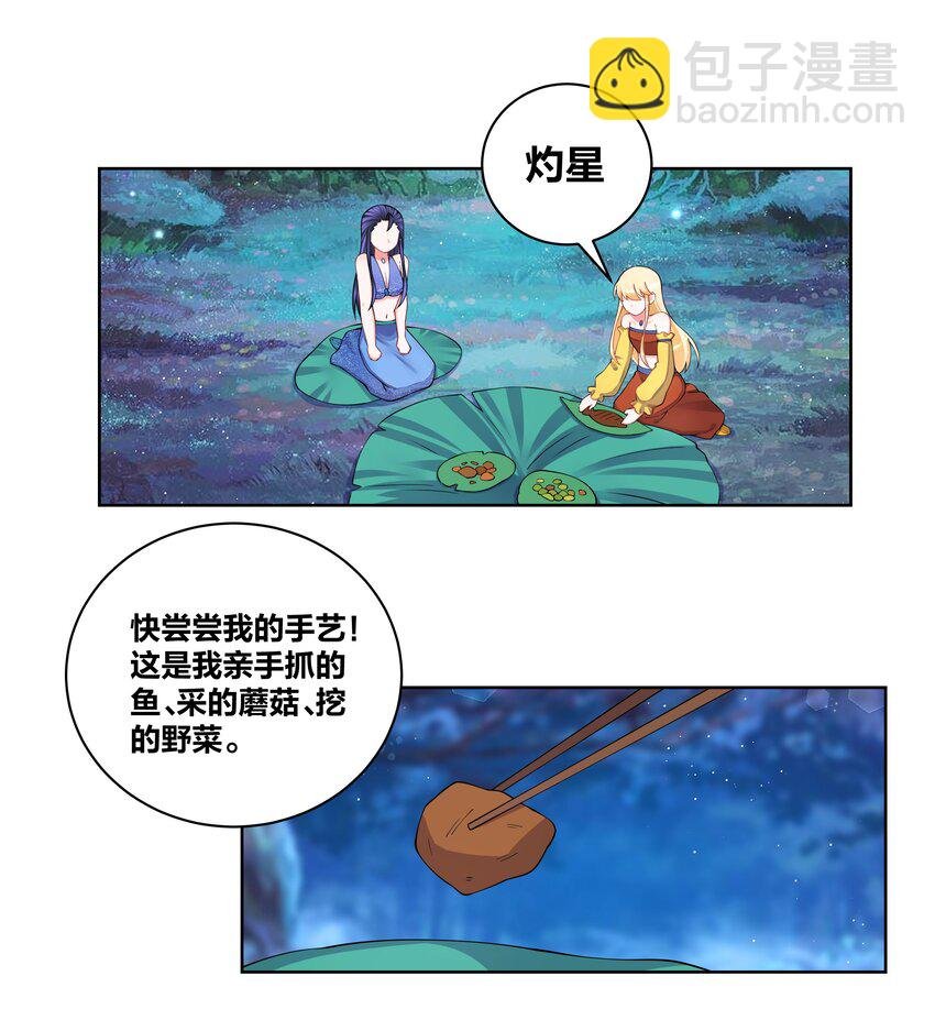 120 检查身体