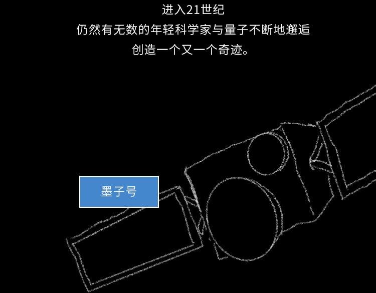 从量子力学到量子科技