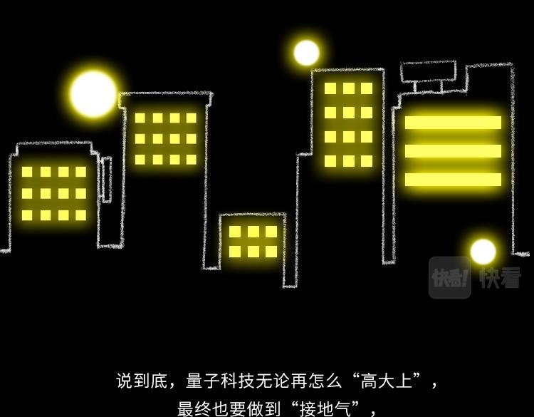 从量子力学到量子科技