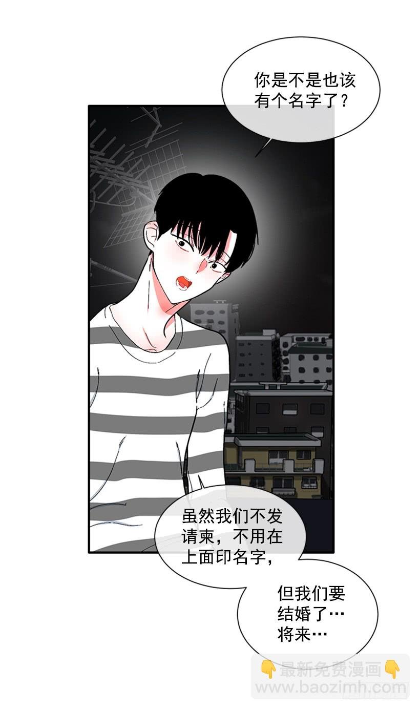 121.我的选择
