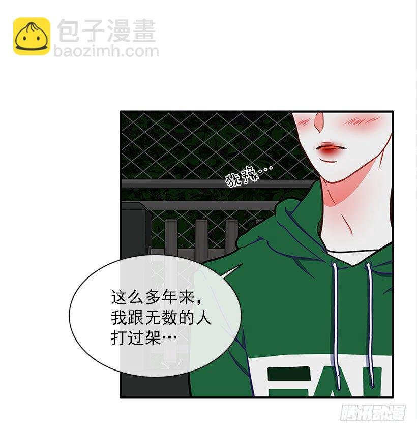 热血格斗剧