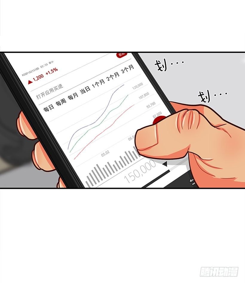 卖糖果