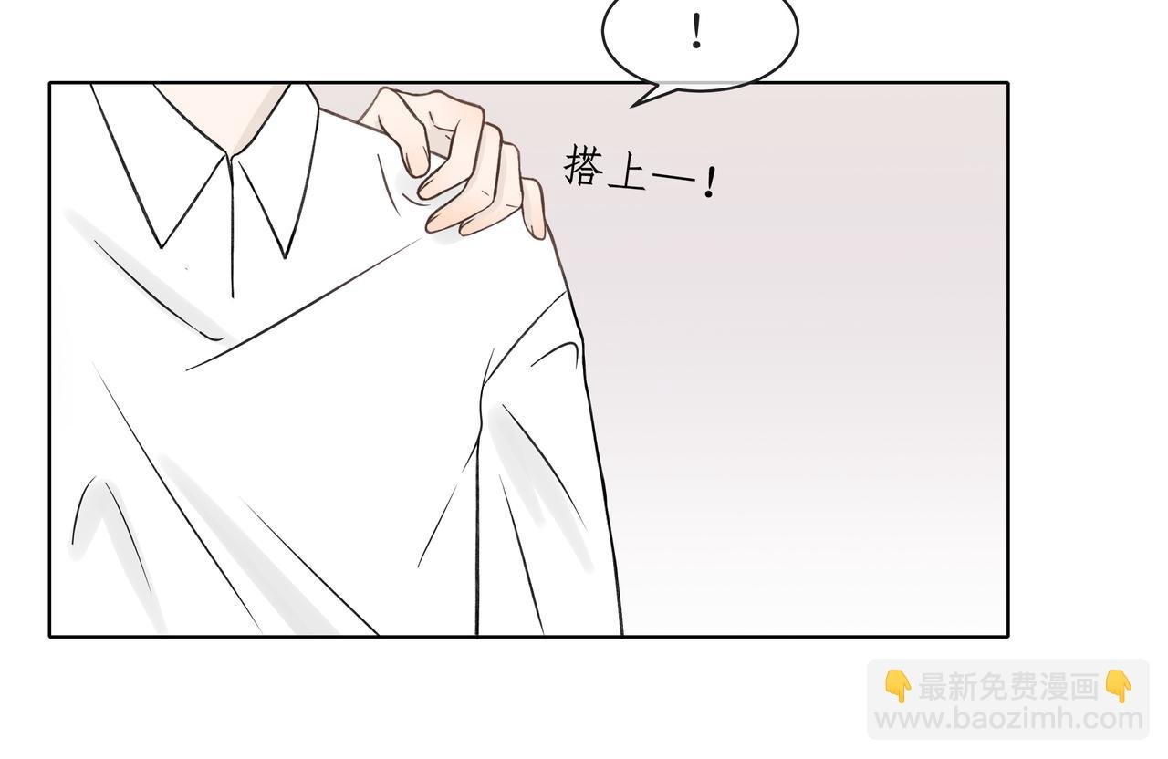 周同学你今天来的很早——3℃
