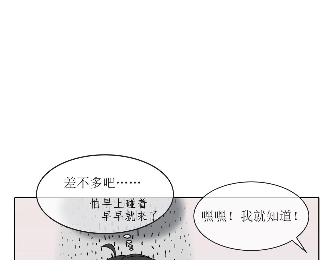周同学你今天来的很早——3℃
