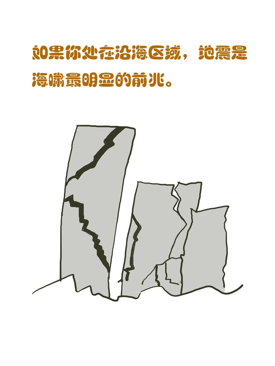 安全防范小知识 第5集
