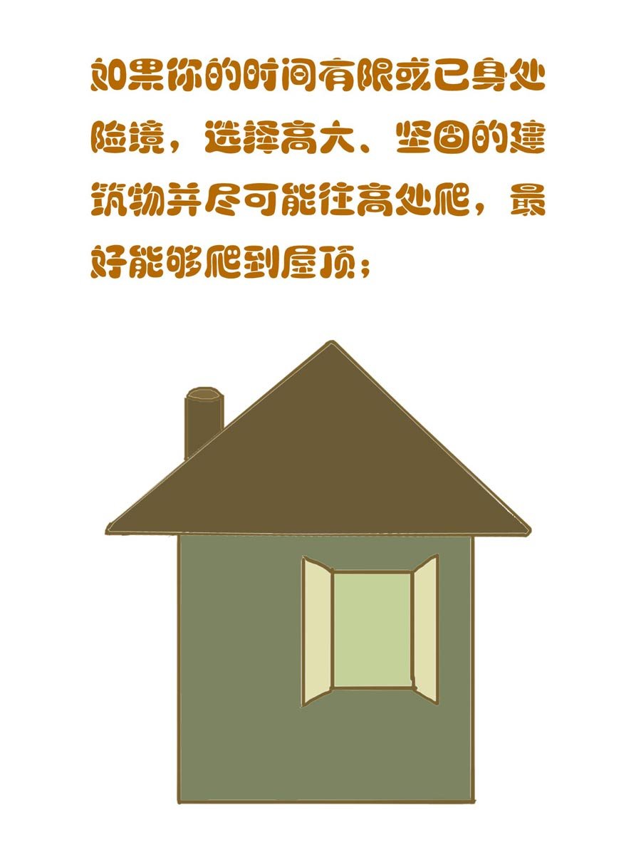 安全防范小知识 第5集