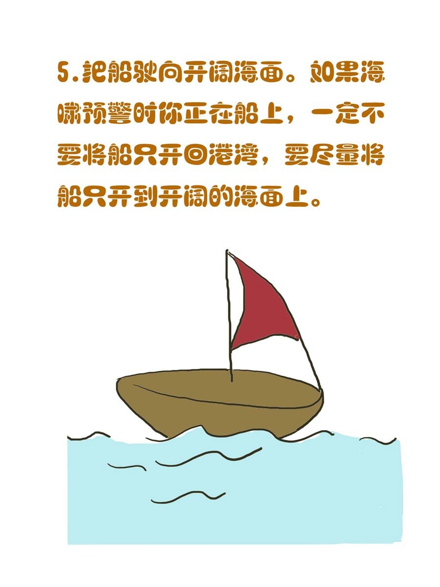 安全防范小知识 第5集