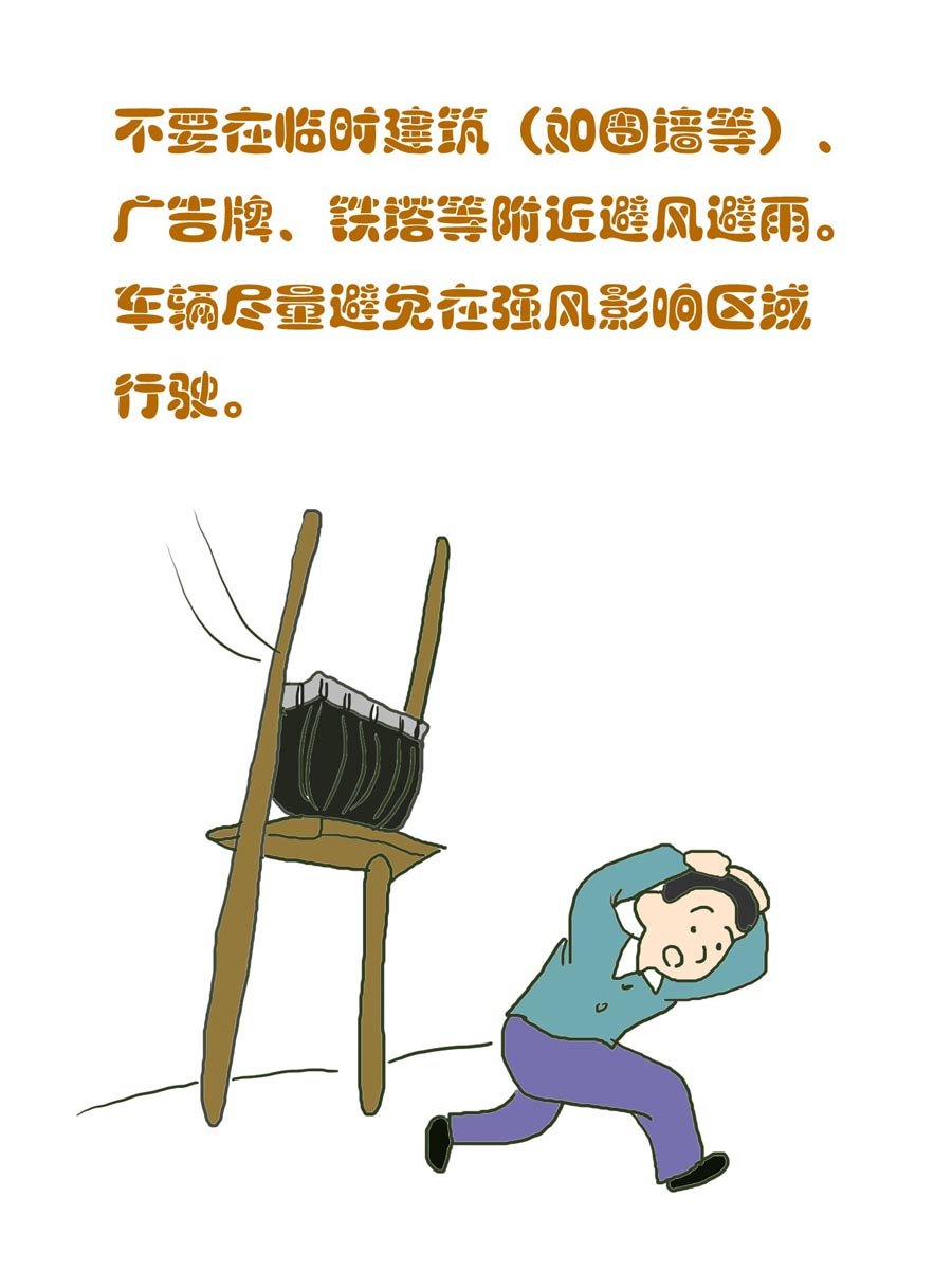 安全防范小知识 第4集