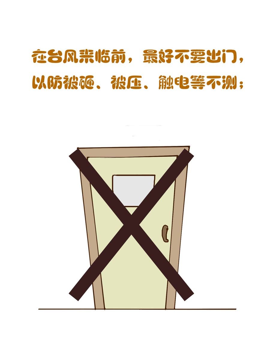 安全防范小知识 第4集