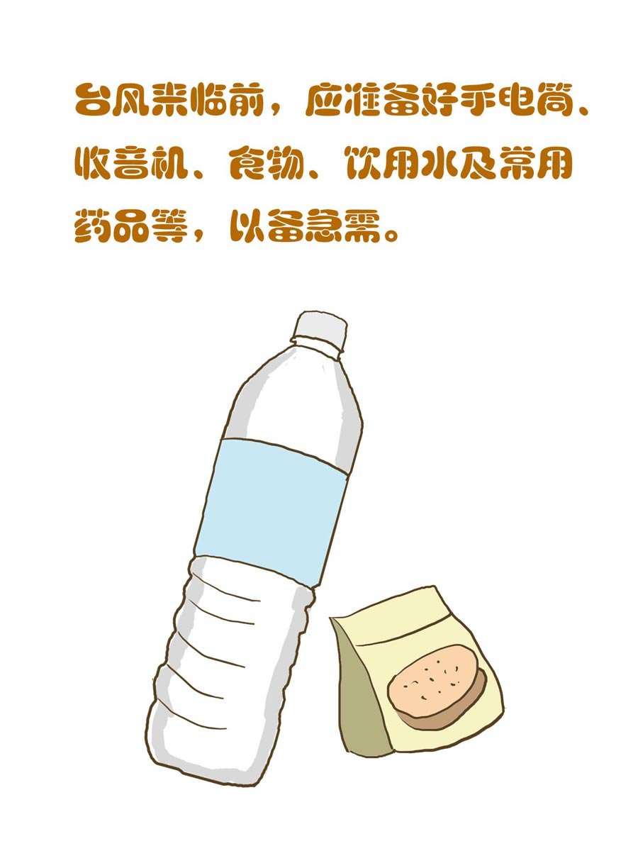 安全防范小知识 第4集
