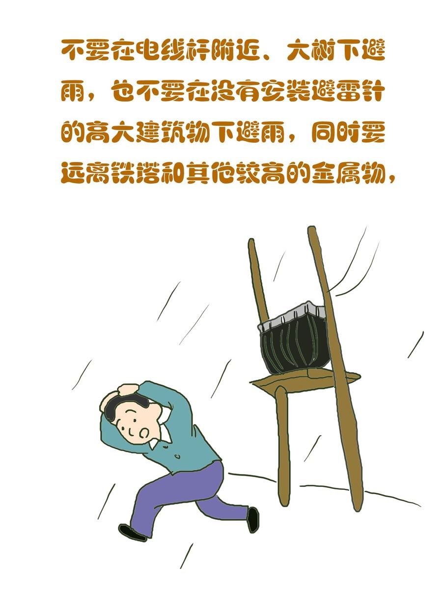 安全防范小知识 第4集