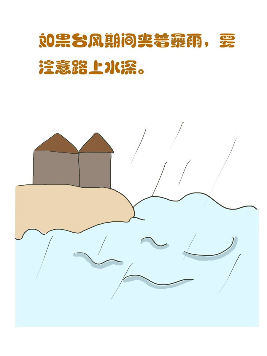 安全防范小知识 第4集