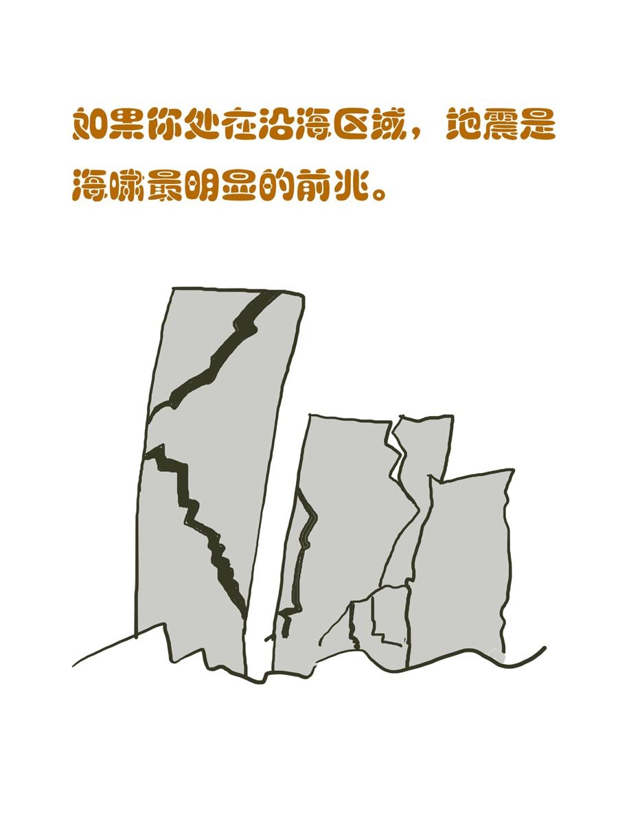 安全防范小知识 第4集