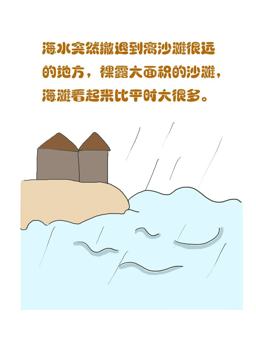 安全防范小知识 第4集
