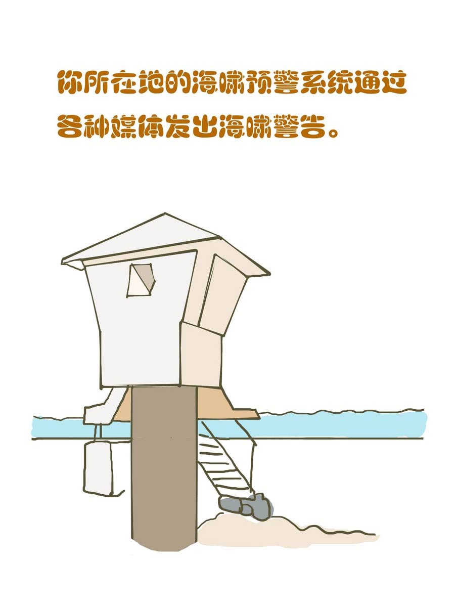 安全防范小知识 第4集